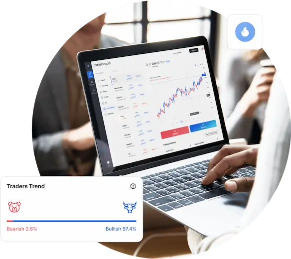 Why Trade Commodity CFDs with Nexedgeasset.com