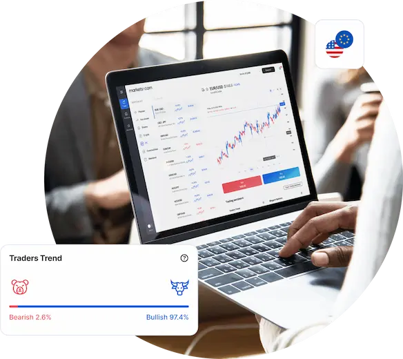 Why Trade Forex CFDs with Nexedgeasset.com